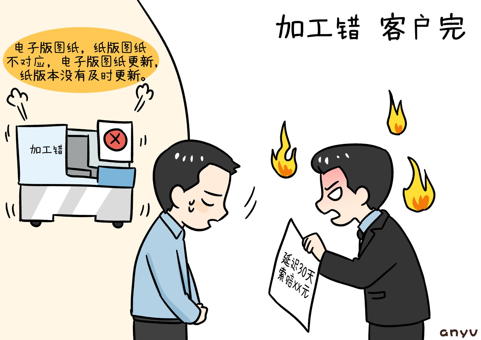 漫画：电子版图纸更新纸质版没更新，加工错遭客户索赔